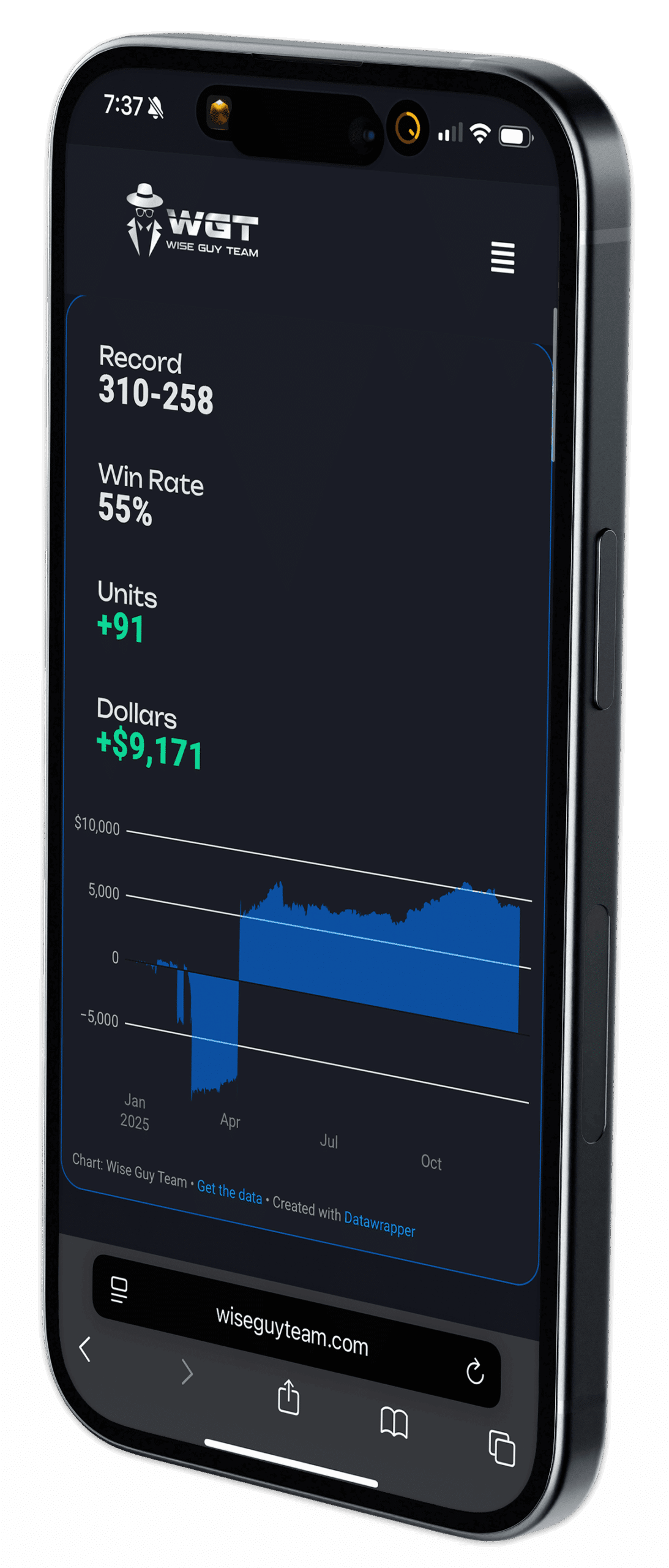 iPhone 15 Mockups - Wise Guy Team 4