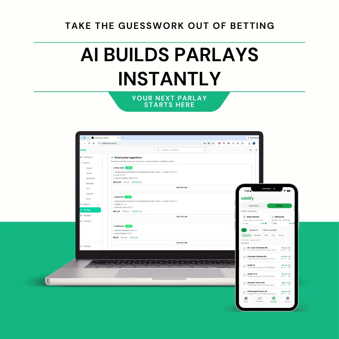 Oddify static ad — AI-driven predictions concept, 1:1 feed