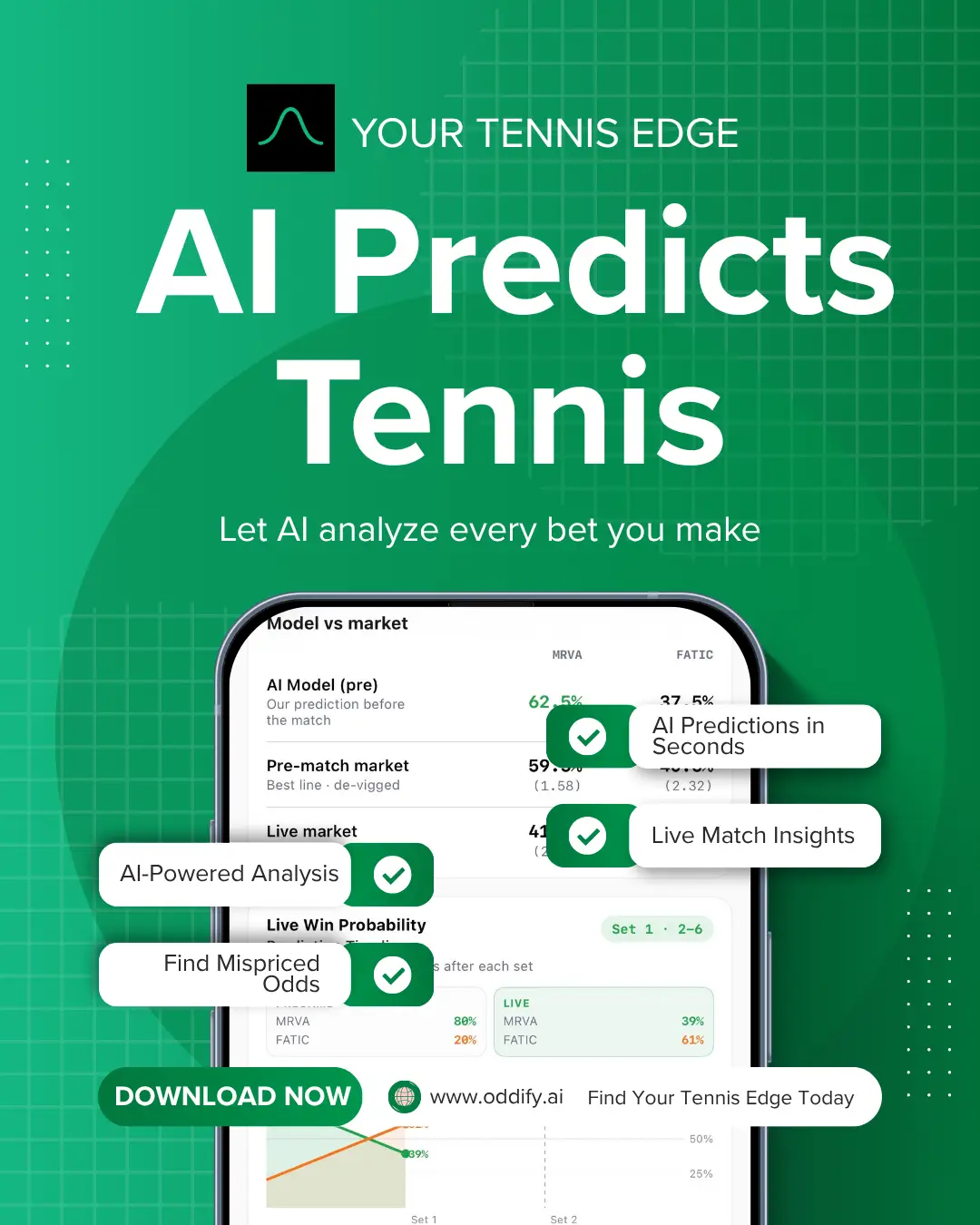Oddify static ad — tennis AI predictions concept, 1:1 feed